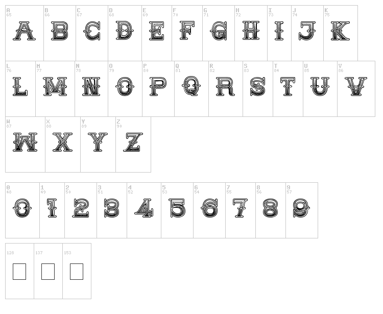 Medicine Show Caps font map